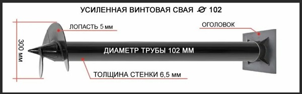 Купить сваи толщиной стенок от 6 мм в Ейске по цене 1388 рублей | Интернет-магазин свай